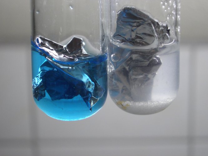 Reacting aluminium foil with acid, Resource